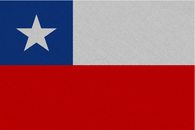 Análisis Chile